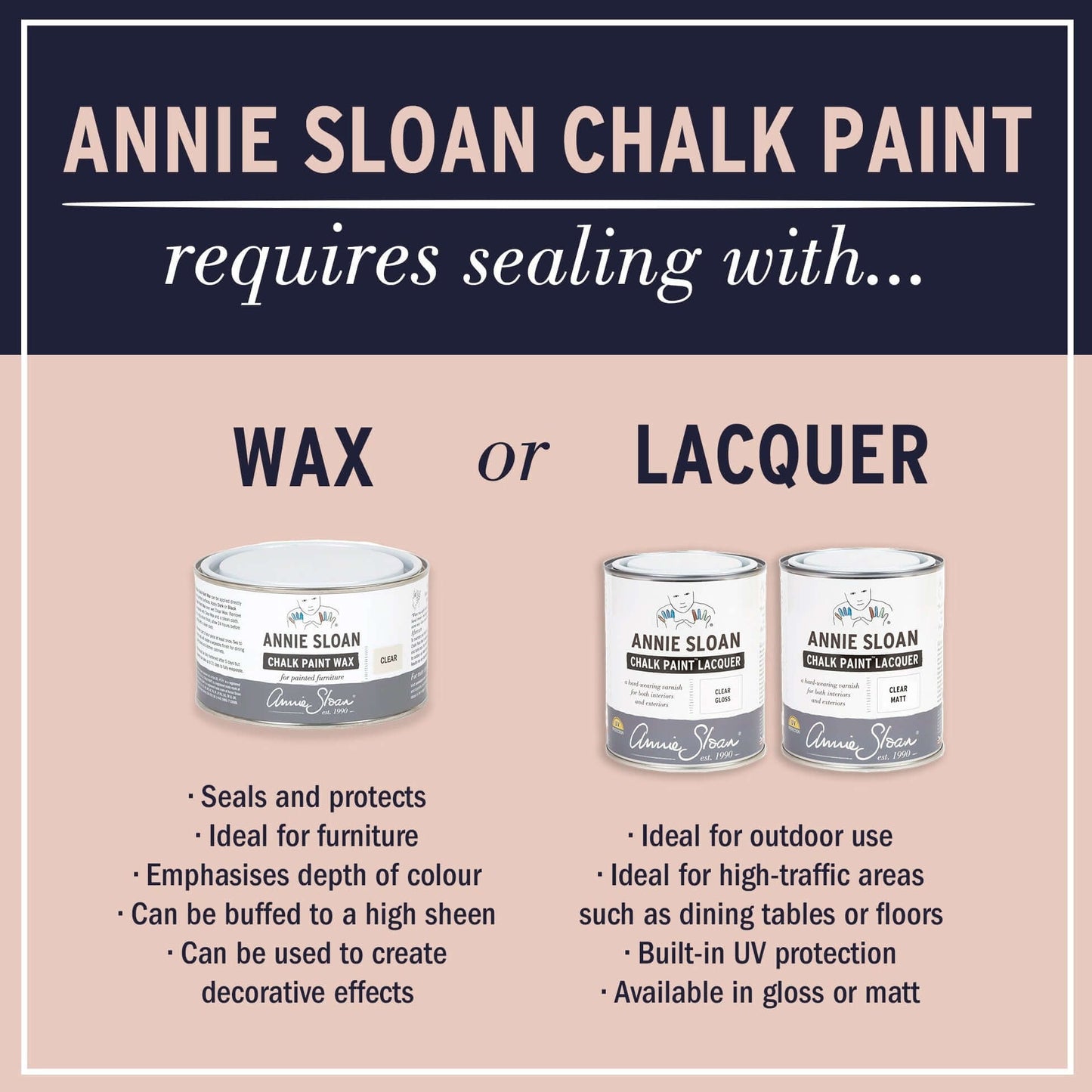 Annie Sloan Wax